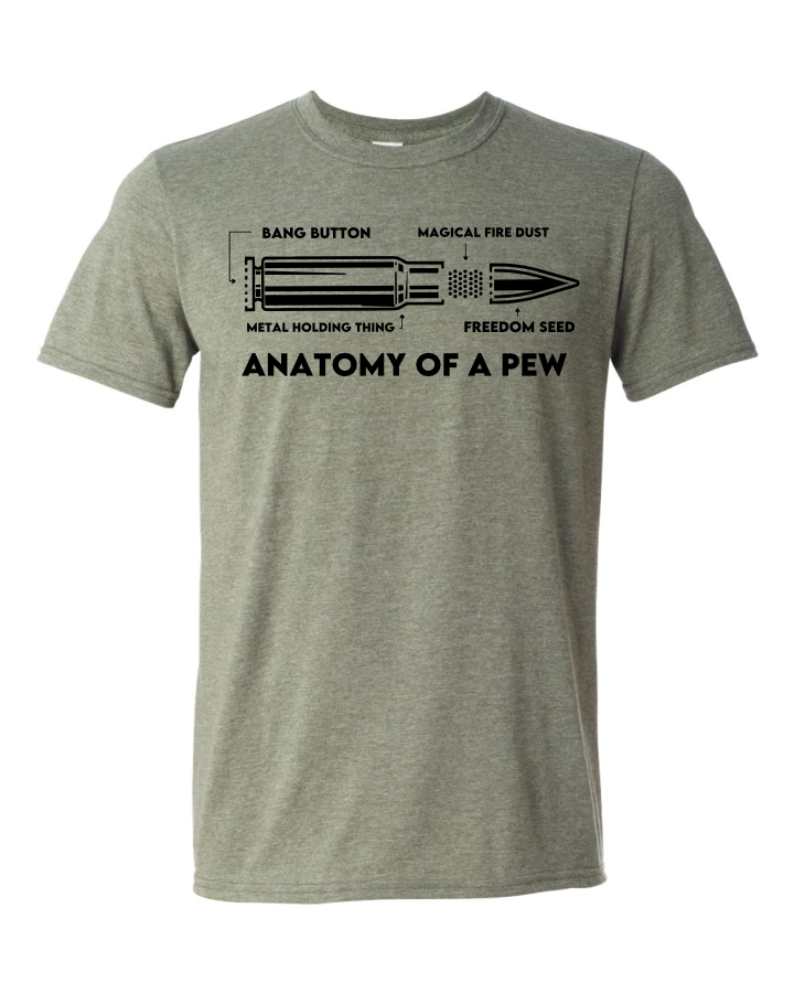 Anatomy Of A Pew